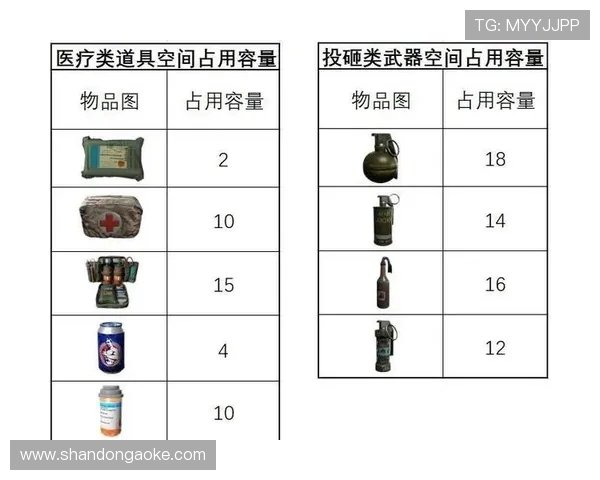 和平精英心理素质排名揭晓IG战队荣登第八位引发热议